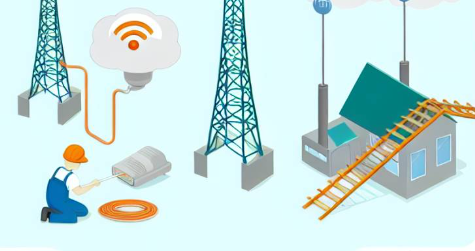 原子VPN（Atomic VPN）是一家提供虚拟专用网络（VPN）服务的公司，旨在帮助用户保护隐私、匿名上网和加密数据。VPN通过建立安全的加密通道，将用户的数据与互联网分离，从而防止数据泄露和监控